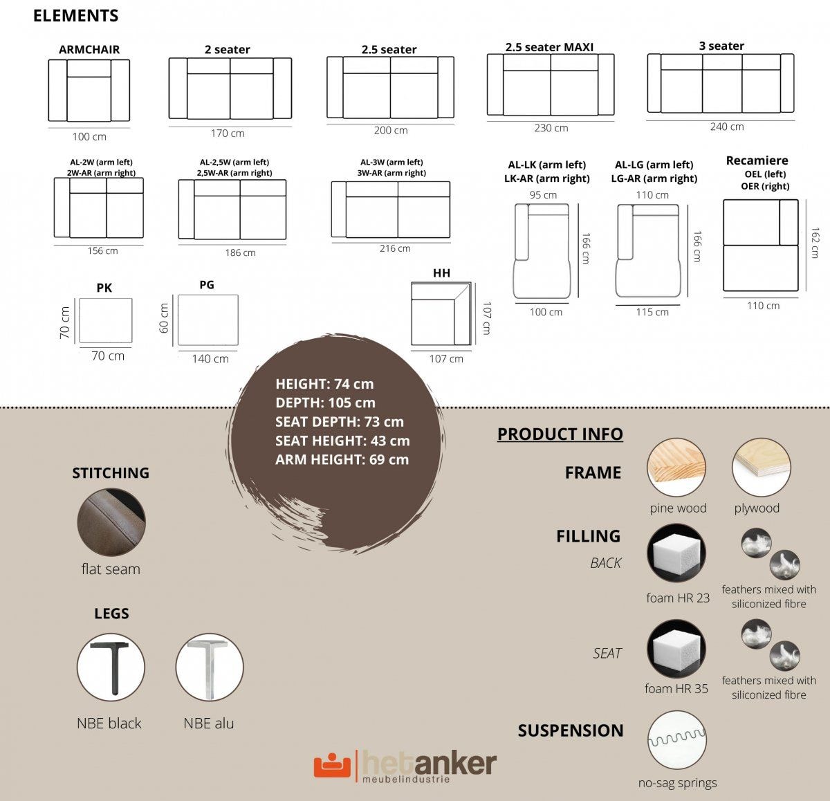 Sedací souprava Bern plus