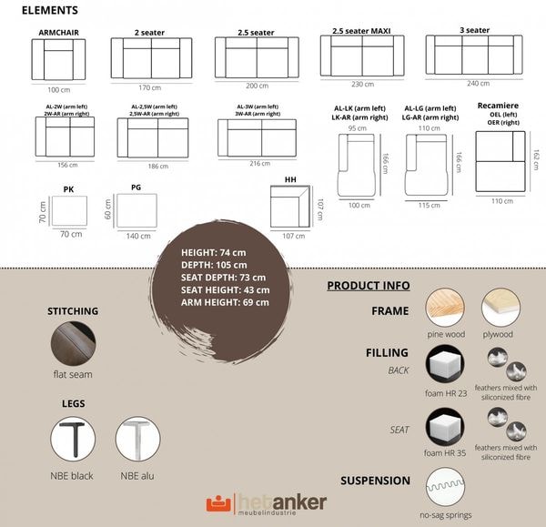 Sedací souprava Bern plus