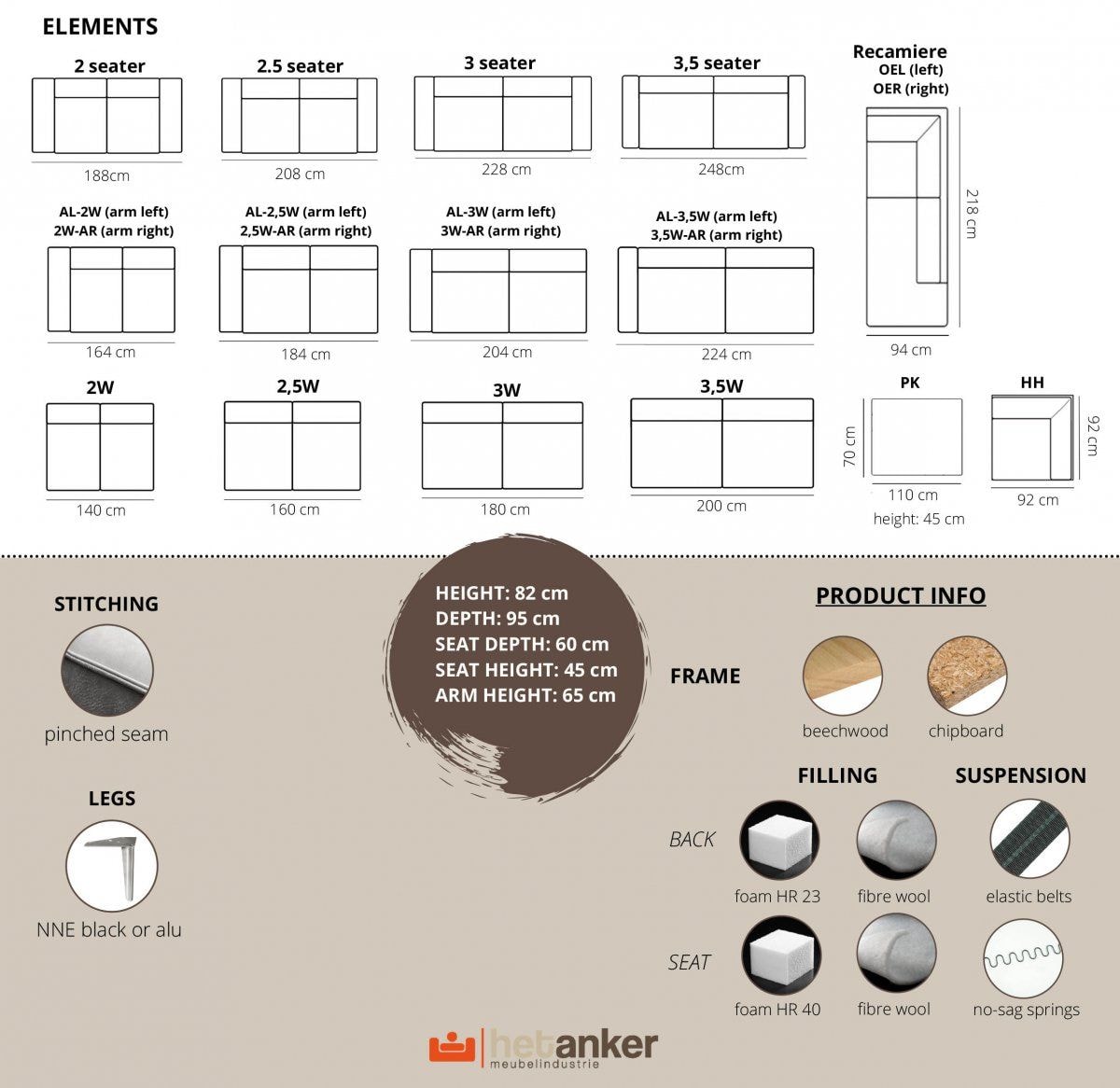 Sedací souprava Dakota