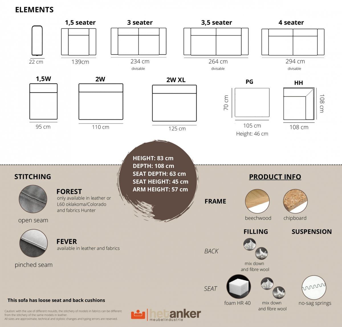 Sedací souprava Forest