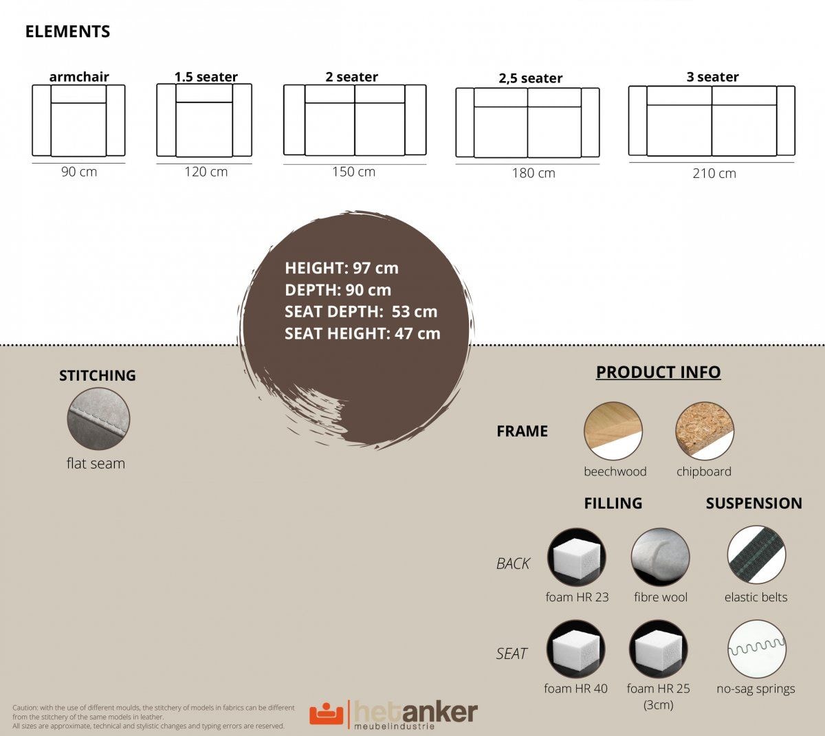 Sedací souprava Goya