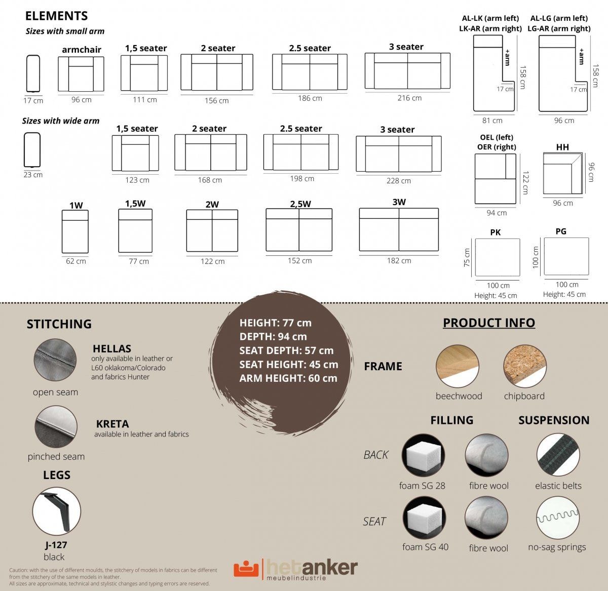 Sedací souprava Hellas