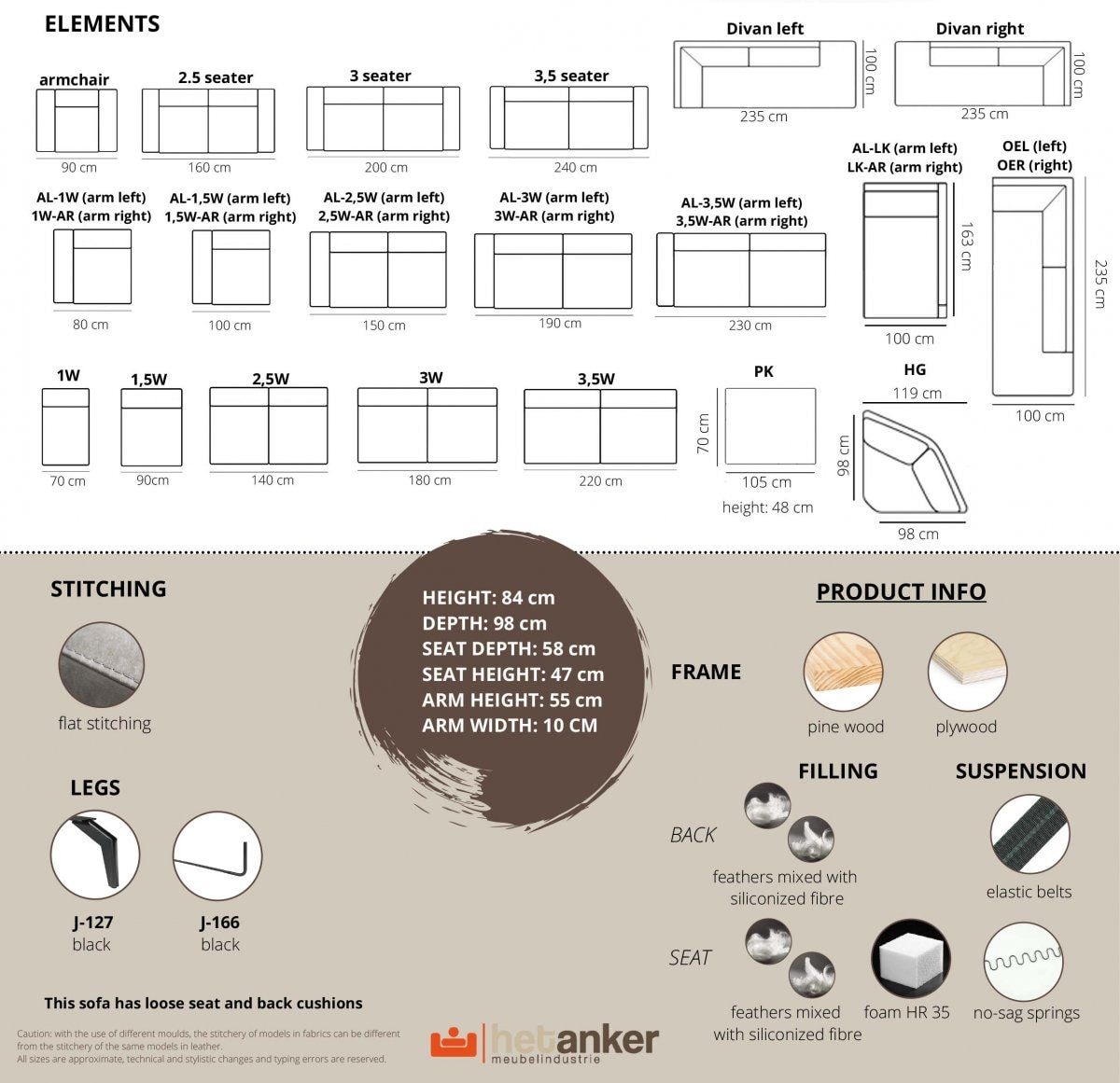 Sedací souprava Jackson