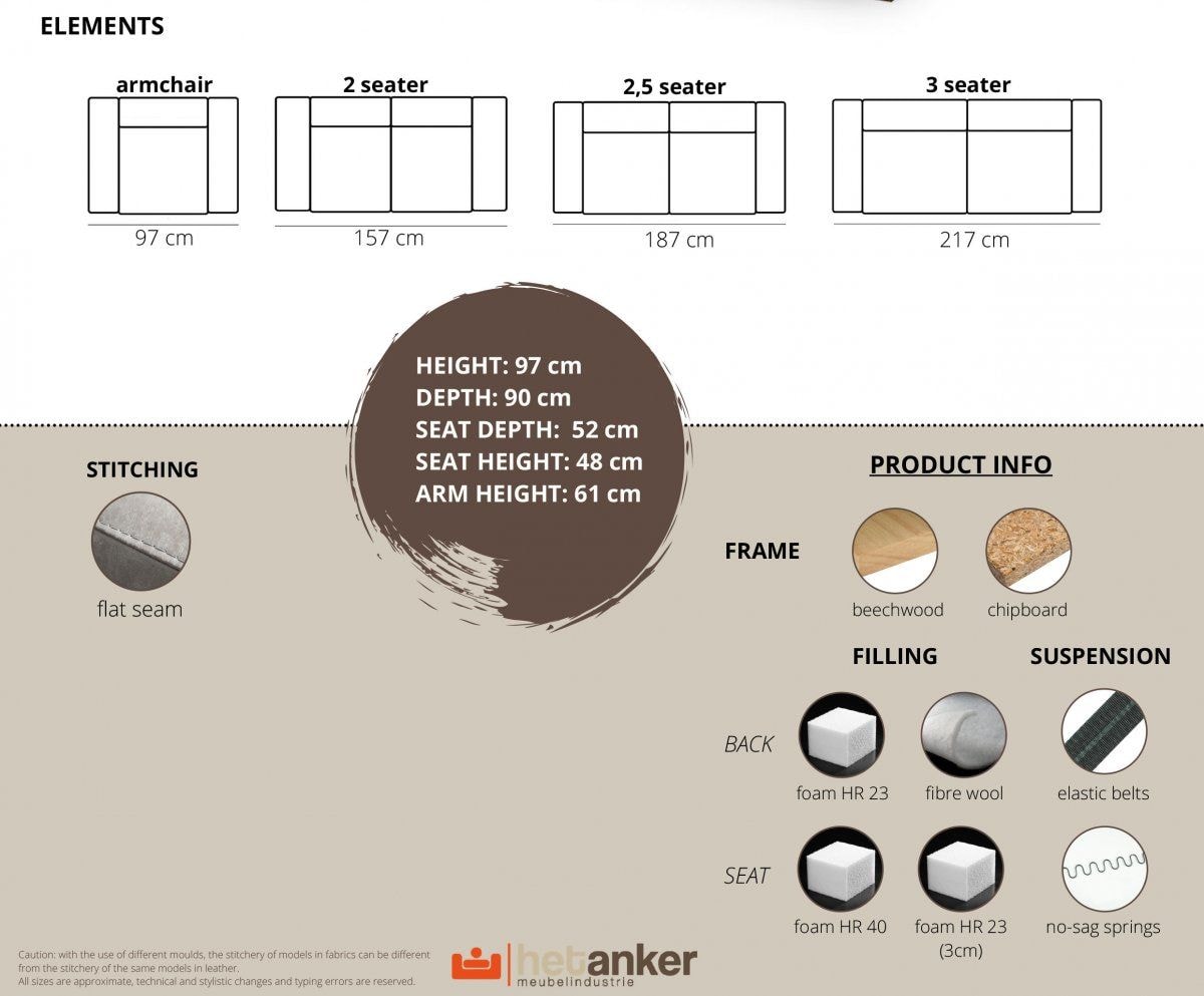 Sedací souprava Matisse