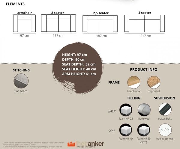 Sedací souprava Matisse