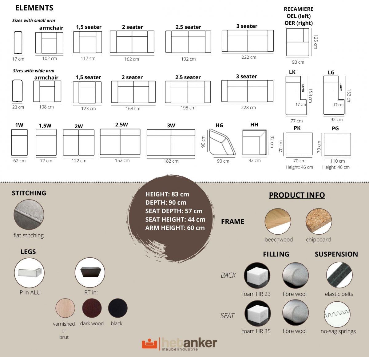 Sedací souprava Michigan