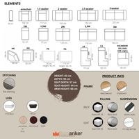 Sedací souprava Riverton