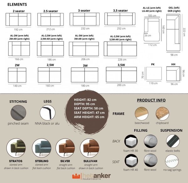 Sedací souprava Stratos