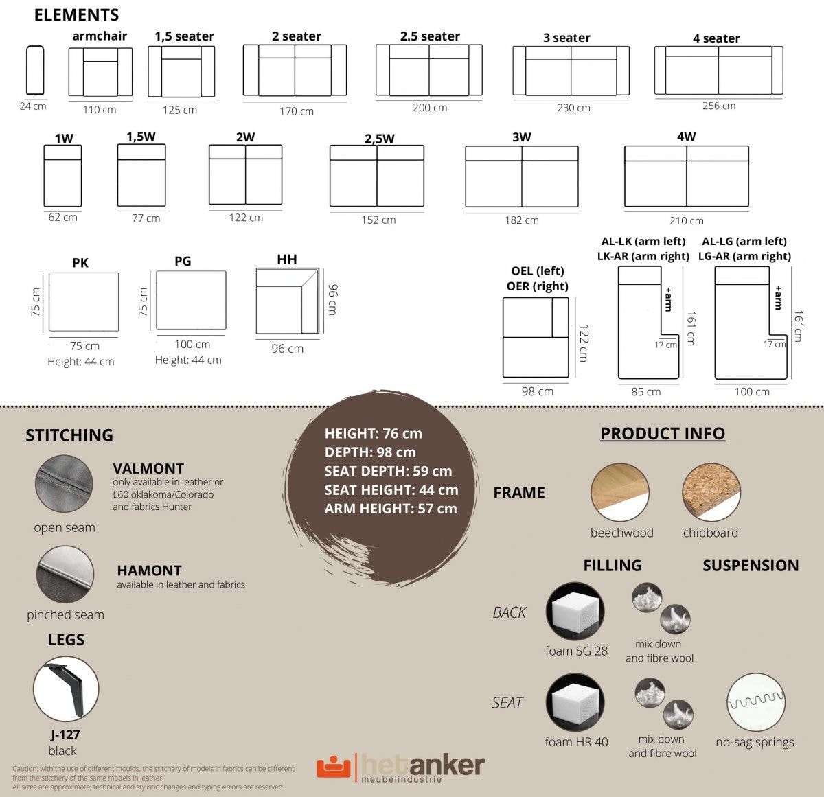 Sedací souprava Valmont