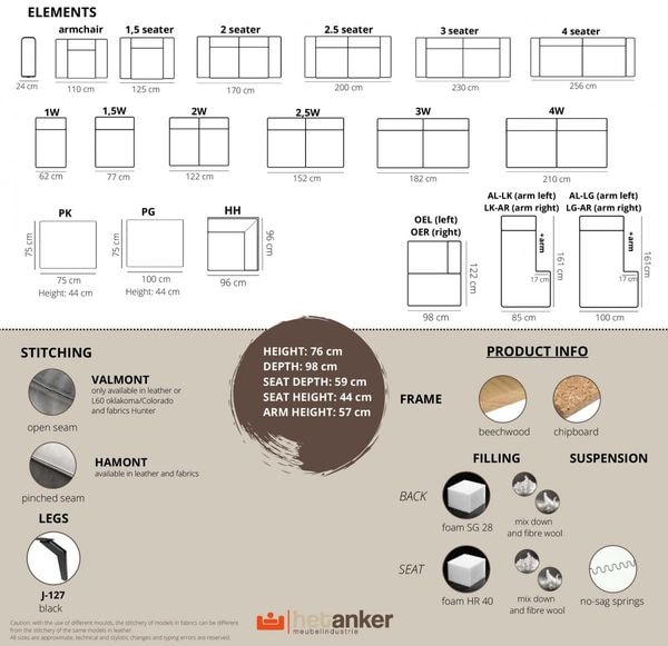 Sedací souprava Valmont