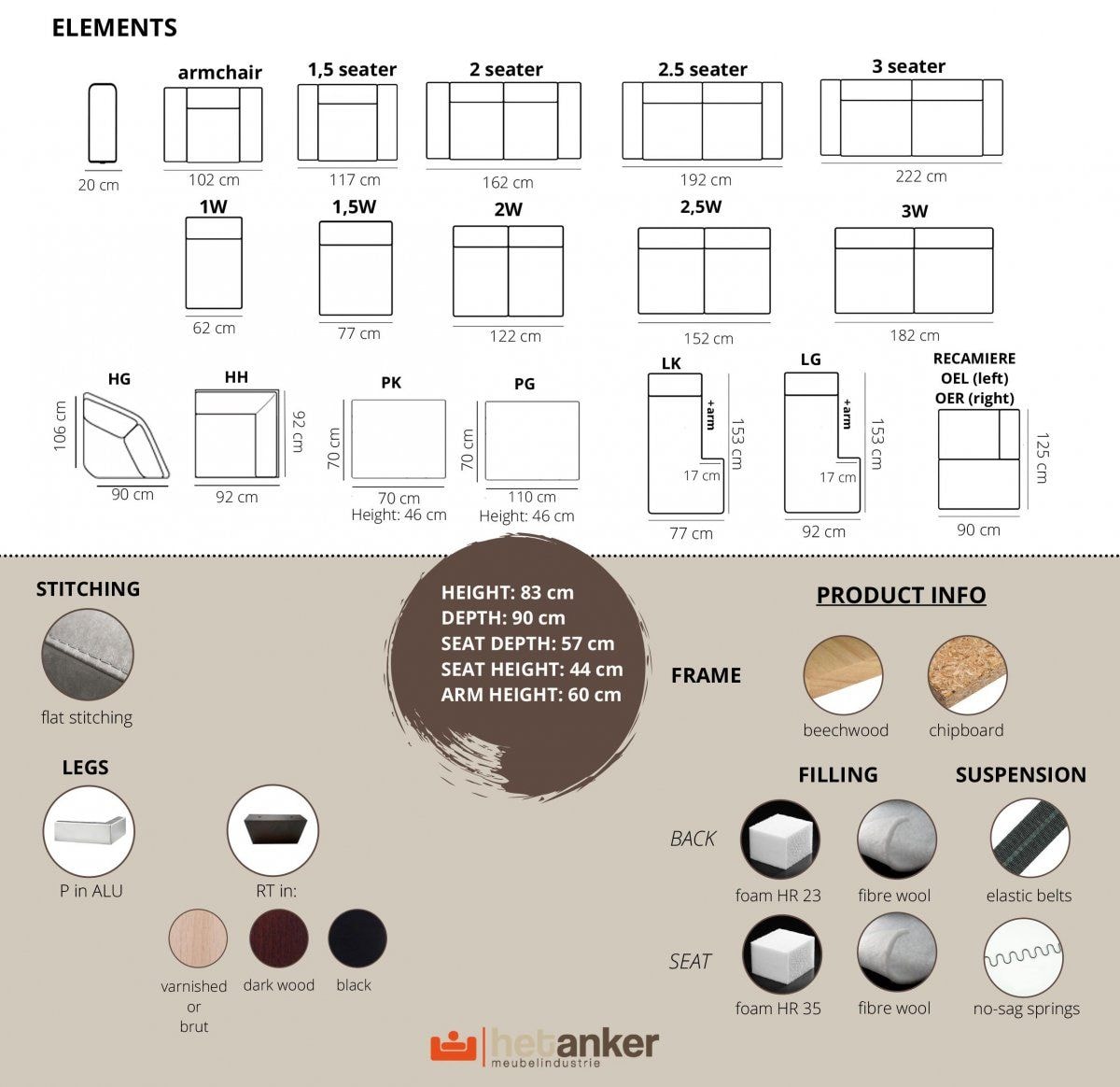 Sedací souprava Riverton